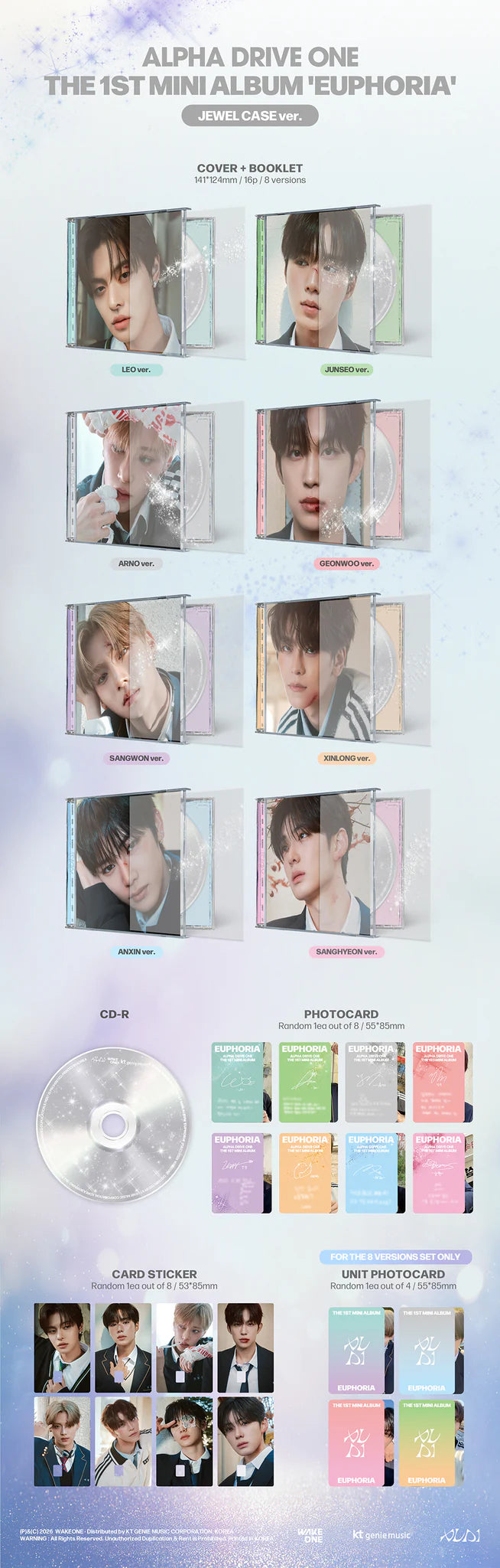 ALPHA DRIVE ONE 'EUPHORIA' 1ST MINI ALBUM JEWEL CASE VER.