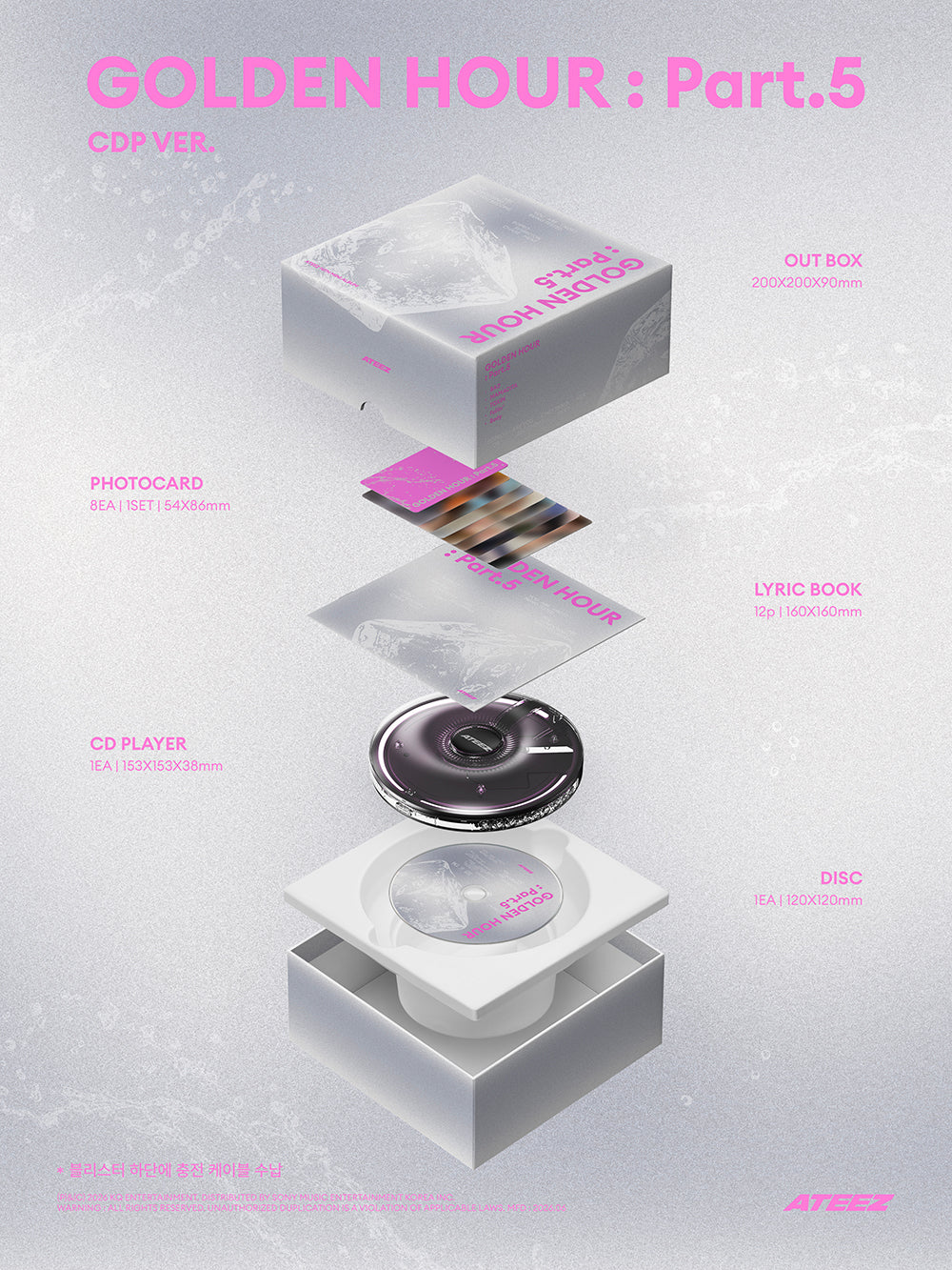 ATEEZ 'GOLDEN HOUR: PART.5' 14TH MINI ALBUM CDP VER.