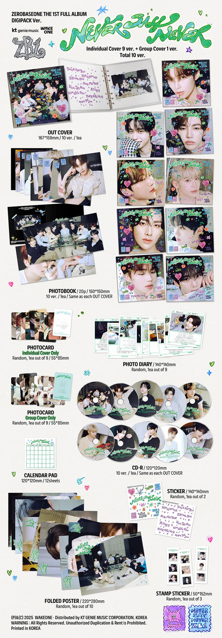 ZEROBASEONE 'NEVER SAY NEVER' 1ST FULL ALBUM DIGIPACK VER.