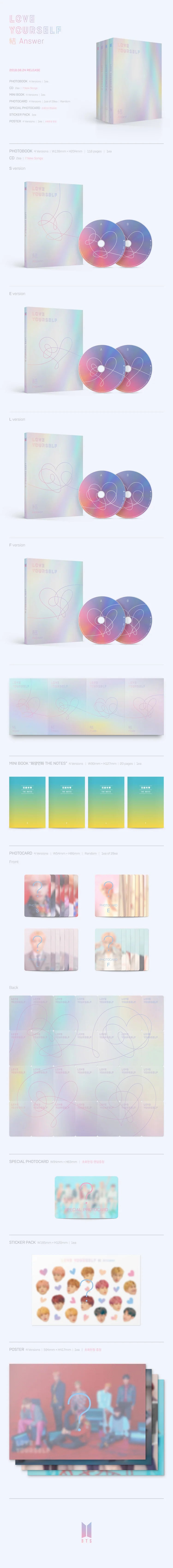 BTS 'LOVE YOURSELF 結 ANSWER' 3RD REPACKAGE ALBUM